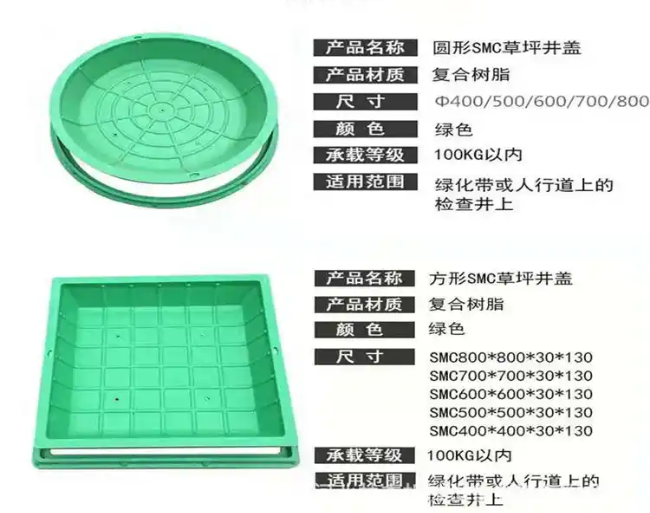 青州树脂复合种植井盖展示